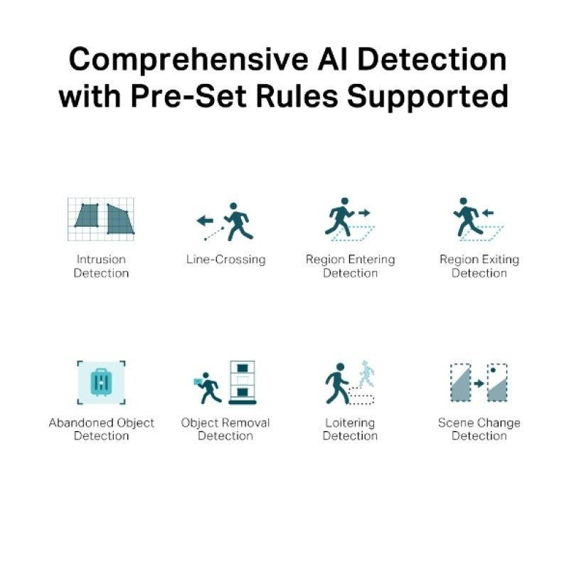CAMARA IP TP-LINK VIGI TURRET INTERIOR MICROSD 5MP 2.8MM IR IP67 POE