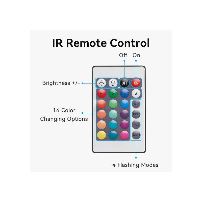 TIRA LED VENTION RGB...
